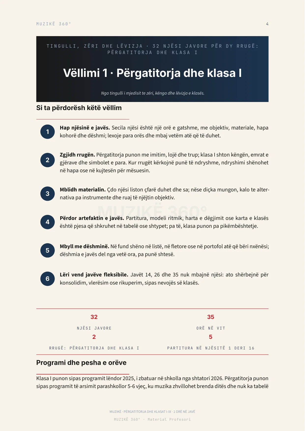 Vëllimi 1: si ta përdorësh vëllimin, hapat e javës dhe programi me peshën e orëve për përgatitoren dhe klasën I